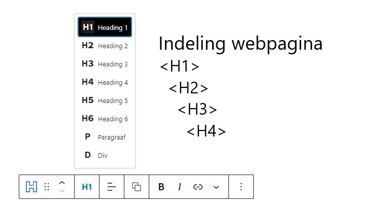 h1-titel-koptekst H1 tag
