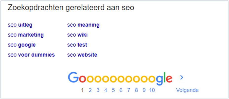 SEO Zoekwoorden