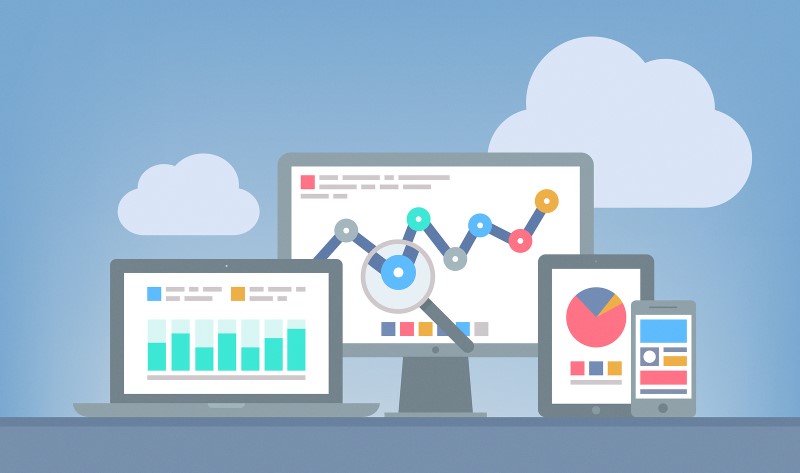 Google Analytics